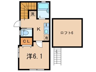 Ｉ－ＡＲＥＡ太子堂の物件間取画像